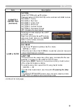 Preview for 69 page of Hitachi CP-WU5500 User'S Manual And Operating Manual