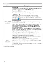 Preview for 70 page of Hitachi CP-WU5500 User'S Manual And Operating Manual