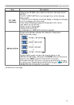 Preview for 71 page of Hitachi CP-WU5500 User'S Manual And Operating Manual