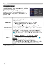 Preview for 76 page of Hitachi CP-WU5500 User'S Manual And Operating Manual