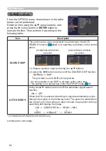 Preview for 82 page of Hitachi CP-WU5500 User'S Manual And Operating Manual