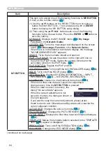 Preview for 84 page of Hitachi CP-WU5500 User'S Manual And Operating Manual