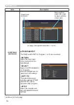 Preview for 86 page of Hitachi CP-WU5500 User'S Manual And Operating Manual