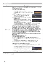 Preview for 98 page of Hitachi CP-WU5500 User'S Manual And Operating Manual