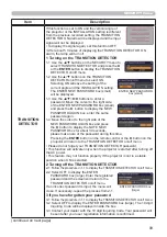 Preview for 99 page of Hitachi CP-WU5500 User'S Manual And Operating Manual