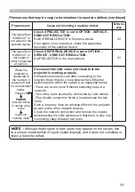 Preview for 123 page of Hitachi CP-WU5500 User'S Manual And Operating Manual