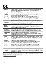 Preview for 6 page of Hitachi CP-WU5506 User Manual