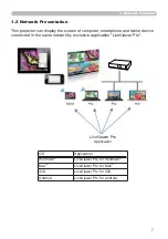 Preview for 7 page of Hitachi CP-WU5506M User Manual