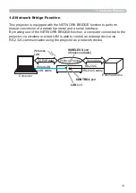 Preview for 11 page of Hitachi CP-WU5506M User Manual