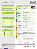 Preview for 1 page of Hitachi CP-WU8440 Quick Manual