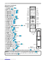 Preview for 6 page of Hitachi CP-WU8460 User Manual