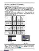 Preview for 39 page of Hitachi CP-WU8460 User Manual