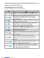 Preview for 43 page of Hitachi CP-WU8460 User Manual