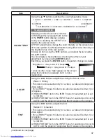 Preview for 47 page of Hitachi CP-WU8460 User Manual