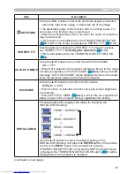 Preview for 57 page of Hitachi CP-WU8460 User Manual