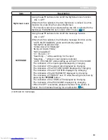 Preview for 63 page of Hitachi CP-WU8460 User Manual