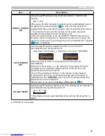 Preview for 69 page of Hitachi CP-WU8460 User Manual