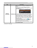 Preview for 75 page of Hitachi CP-WU8460 User Manual