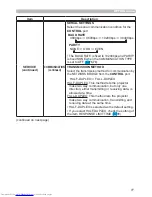 Preview for 77 page of Hitachi CP-WU8460 User Manual