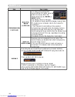 Preview for 90 page of Hitachi CP-WU8460 User Manual