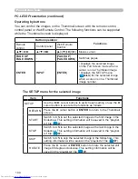 Preview for 100 page of Hitachi CP-WU8460 User Manual