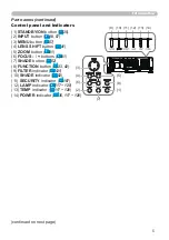 Предварительный просмотр 5 страницы Hitachi CP-WU8600 User Manual