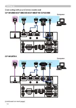 Предварительный просмотр 14 страницы Hitachi CP-WU8600 User Manual