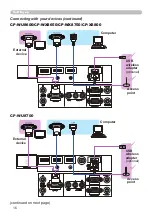 Предварительный просмотр 16 страницы Hitachi CP-WU8600 User Manual