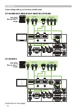 Предварительный просмотр 18 страницы Hitachi CP-WU8600 User Manual