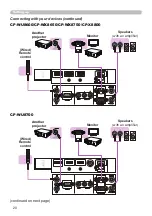 Предварительный просмотр 20 страницы Hitachi CP-WU8600 User Manual