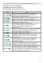 Предварительный просмотр 59 страницы Hitachi CP-WU8600 User Manual