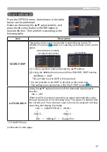 Предварительный просмотр 87 страницы Hitachi CP-WU8600 User Manual