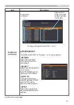 Предварительный просмотр 91 страницы Hitachi CP-WU8600 User Manual