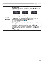 Предварительный просмотр 99 страницы Hitachi CP-WU8600 User Manual