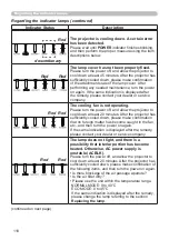 Предварительный просмотр 118 страницы Hitachi CP-WU8600 User Manual