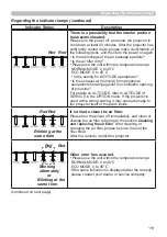 Предварительный просмотр 119 страницы Hitachi CP-WU8600 User Manual