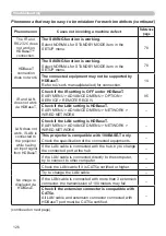 Предварительный просмотр 126 страницы Hitachi CP-WU8600 User Manual