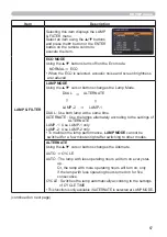 Предварительный просмотр 67 страницы Hitachi CP-WU9410 User Manual