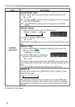 Предварительный просмотр 86 страницы Hitachi CP-WU9410 User Manual