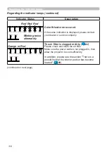 Предварительный просмотр 110 страницы Hitachi CP-WU9410 User Manual