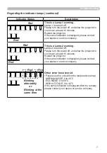 Предварительный просмотр 120 страницы Hitachi CP-WU9410 User Manual