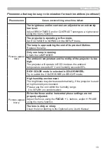 Предварительный просмотр 126 страницы Hitachi CP-WU9410 User Manual