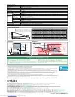 Предварительный просмотр 3 страницы Hitachi CP-WUX645N Brochure & Specs