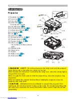 Предварительный просмотр 13 страницы Hitachi CP-WUX645N Operating Manual