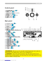 Предварительный просмотр 14 страницы Hitachi CP-WUX645N Operating Manual