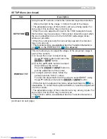 Предварительный просмотр 48 страницы Hitachi CP-WUX645N Operating Manual