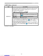 Предварительный просмотр 52 страницы Hitachi CP-WUX645N Operating Manual