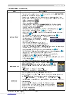 Предварительный просмотр 58 страницы Hitachi CP-WUX645N Operating Manual