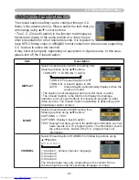 Предварительный просмотр 74 страницы Hitachi CP-WUX645N Operating Manual