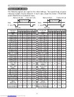 Предварительный просмотр 133 страницы Hitachi CP-WUX645N Operating Manual